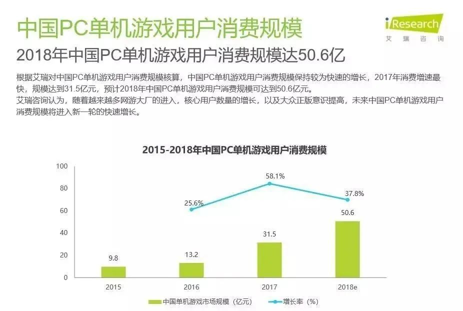 帝国时代三国版_帝国时代三地图下载_帝国时代2地图包三国
