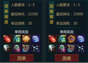 梦三国程普技能_三国程普的武器_梦三国程普输出装