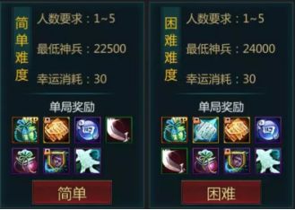 梦三国程普输出装_三国程普的武器_梦三国程普技能