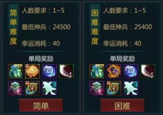 梦三国程普技能_梦三国程普输出装_三国程普的武器