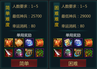 梦三国程普输出装_三国程普的武器_梦三国程普技能