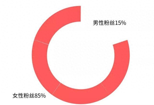 青少年励志鸡汤_送给青少年的心灵鸡汤读后感_感动青少年的100道心灵鸡汤