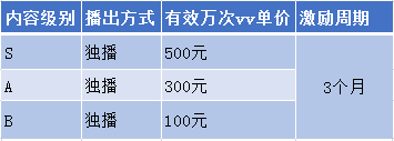 小视频心灵鸡汤_心灵鸡汤短视频_短视频心灵鸡汤文案