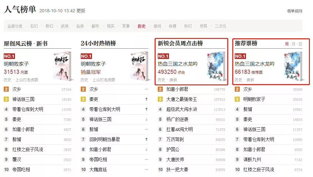 热血三国2斗将选择_热血三国选择什么兵种_热血三国选择什么职业
