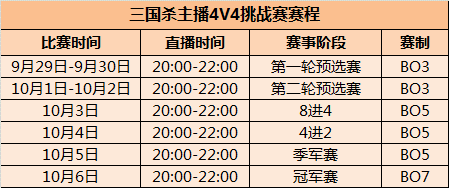 三国杀刘协怎么玩_三国杀刘协怎么玩_三国杀刘协怎么玩