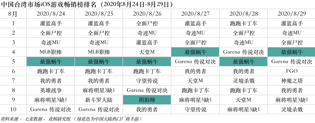 网易英雄三国微博官网_网易英雄三国微博_网易英雄三国官网