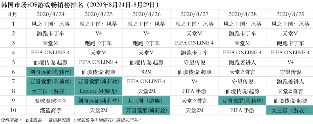 网易英雄三国官网_网易英雄三国微博_网易英雄三国微博官网