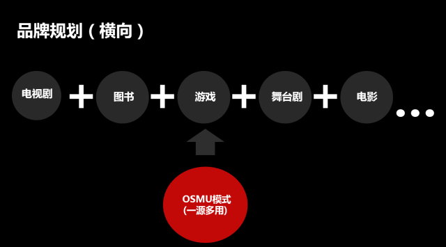 三国淫梦想1_小说梦想三国_梦想三国影片