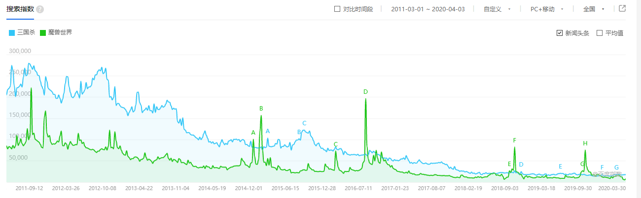 三国杀百度版下载最新版本下载_百度,三国杀_三国杀百度游戏