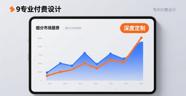 梦三国能卖号吗_藏宝阁能买梦三国嘛_梦三国出售平台