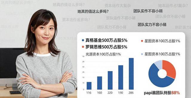 papi酱心灵鸡汤下载_papi酱广电封杀 网友幸灾乐祸 网红商业变现