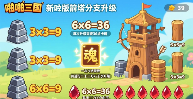 啪啪三国箭塔分支升级资源需求_啪啪三国新版本陷阱箭塔升级材料统计_啪啪三国将魂经验多少
