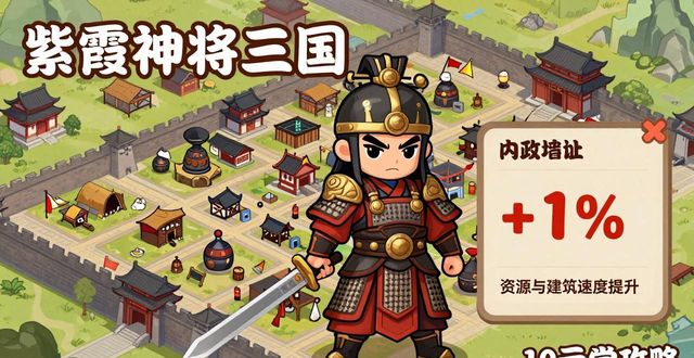 充10块怎么玩热血三国3_热血三国310元党指南_紫霞神将三国