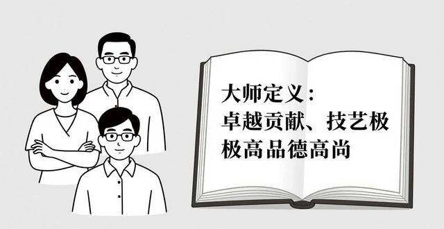 于丹与心灵鸡汤_马未都收藏家跨界文化学者_老梁新闻记者评论大师