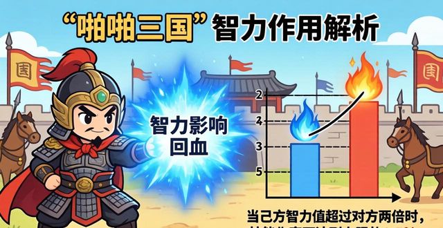 啪啪三国鲁肃图鉴_啪啪三国智力作用_啪啪三国智力加成效果