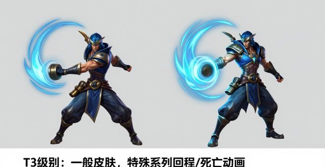 lol三国皮肤的特效_英雄联盟皮肤等级划分_T1到T7皮肤详解
