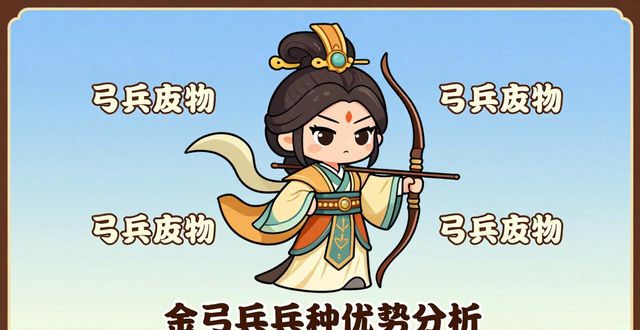 三国霸业兵种_金弓武将介绍_弓兵武将