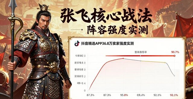 三国霸业兵种_三国志战略版张飞战法搭配_阵容强度评测